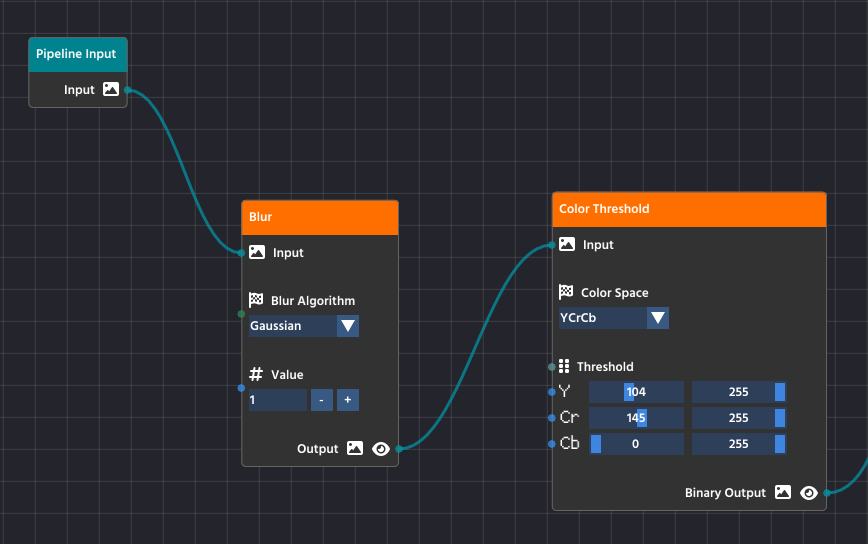 Example of Using “Blur” Before “Color Threshold”
